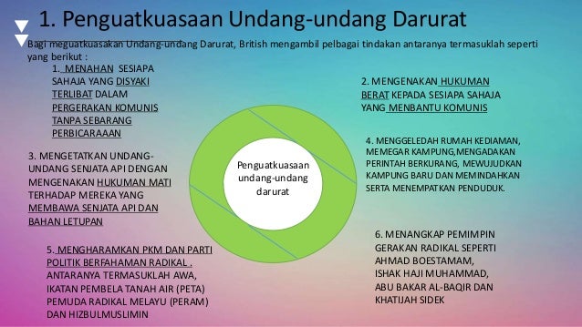 Usaha Menangani Ancaman Komunis