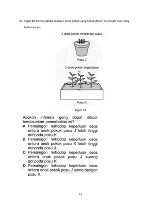 12
30. Rajah 14 menunjukkan keadaan anak pokok yang hidup dalam dua buah pasu yang
berlainan saiz
Rajah 14
 