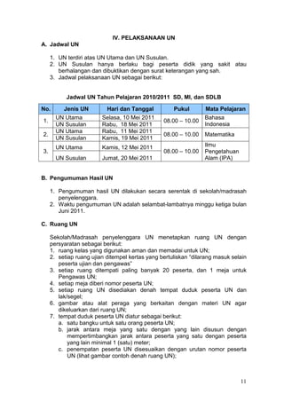 11
IV. PELAKSANAAN UN
A. Jadwal UN
1. UN terdiri atas UN Utama dan UN Susulan.
2. UN Susulan hanya berlaku bagi peserta didik yang sakit atau
berhalangan dan dibuktikan dengan surat keterangan yang sah.
3. Jadwal pelaksanaan UN sebagai berikut:
Jadwal UN Tahun Pelajaran 2010/2011 SD, MI, dan SDLB
No. Jenis UN Hari dan Tanggal Pukul Mata Pelajaran
UN Utama Selasa, 10 Mei 2011
1.
UN Susulan Rabu, 18 Mei 2011
08.00 – 10.00
Bahasa
Indonesia
UN Utama Rabu, 11 Mei 2011
2.
UN Susulan Kamis, 19 Mei 2011
08.00 – 10.00 Matematika
UN Utama Kamis, 12 Mei 2011
3.
UN Susulan Jumat, 20 Mei 2011
08.00 – 10.00
Ilmu
Pengetahuan
Alam (IPA)
B. Pengumuman Hasil UN
1. Pengumuman hasil UN dilakukan secara serentak di sekolah/madrasah
penyelenggara.
2. Waktu pengumuman UN adalah selambat-lambatnya minggu ketiga bulan
Juni 2011.
C. Ruang UN
Sekolah/Madrasah penyelenggara UN menetapkan ruang UN dengan
persyaratan sebagai berikut:
1. ruang kelas yang digunakan aman dan memadai untuk UN;
2. setiap ruang ujian ditempel kertas yang bertuliskan “dilarang masuk selain
peserta ujian dan pengawas”
3. setiap ruang ditempati paling banyak 20 peserta, dan 1 meja untuk
Pengawas UN;
4. setiap meja diberi nomor peserta UN;
5. setiap ruang UN disediakan denah tempat duduk peserta UN dan
lak/segel;
6. gambar atau alat peraga yang berkaitan dengan materi UN agar
dikeluarkan dari ruang UN;
7. tempat duduk peserta UN diatur sebagai berikut:
a. satu bangku untuk satu orang peserta UN;
b. jarak antara meja yang satu dengan yang lain disusun dengan
mempertimbangkan jarak antara peserta yang satu dengan peserta
yang lain minimal 1 (satu) meter;
c. penempatan peserta UN disesuaikan dengan urutan nomor peserta
UN (lihat gambar contoh denah ruang UN);
 