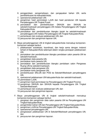 18
6. penggandaan, pengamplopan, dan pengepakan bahan UN, serta
pendistribusian ke kabupaten/kota;
7. operasional pelaksanaan UN;
8. pengiriman hasil pemindaian LJUN dan hasil penskoran UN kepada
Penyelenggara UN Tingkat Pusat;
9. pencetakan dan pendistribusian DKHUN dan SKHUN ke
sekolah/madrasah penyelenggara UN melalui Penyelenggara UN Tingkat
Kabupaten/Kota;
10.pencetakan dan pendistribusian blangko ijazah ke sekolah/madrasah
penyelenggara UN melalui Penyelenggara UN Tingkat Kabupaten/Kota;
11.pemantauan dan evaluasi pelaksanaan UN; dan
12.penyusunan dan pengiriman laporan UN.
E. Biaya penyelenggaraan UN di tingkat kabupaten/kota mencakup komponen-
komponen sebagai berikut:
1. pelaksanaan sosialisasi, koordinasi, dan kerja sama dengan instansi
terkait di Kabupaten/Kota setempat dalam rangka persiapan pelaksanaan
UN;
2. pencetakan dan pendistribusian blangko pendataan calon peserta UN ke
sekolah/madrasah;
3. pengelolaan data peserta UN;
4. pencetakan kartu peserta UN;
5. pencetakan dan pendistribusian blangko pendataan calon Pengawas
Ruang UN ke sekolah/madrasah;
6. pengelolaan data pengawas UN;
7. pencetakan kartu pengawas UN;
8. pendistribusian SKLUN dan POS ke Sekolah/Madrasah penyelenggara
UN;
9. operasional pelaksanaan UN kabupaten/kota dan sekolah/madrasah;
10.pemindaian LJUN;
11.pengiriman hasil pemindaian ke Penyelenggara UN Tingkat Provinsi;
12.pengiriman DKHUN dan SKHUN kepada Penyelenggara UN Tingkat
Sekolah/Madrasah;
13.pemantauan dan evaluasi pelaksanaan UN; dan
14.penyusunan dan pengiriman laporan.
F. Biaya penyelenggaraan UN di tingkat sekolah/madrasah mencakup
komponen-komponen sebagai berikut:
1. pengisian dan pengiriman data calon peserta UN ke Penyelenggara UN
Tingkat Kabupaten/Kota;
2. pengambilan bahan UN dari Penyelenggara UN Tingkat Kabupaten/Kota;
3. pengiriman LJUN ke Penyelenggara UN Tingkat Kabupaten/Kota;
4. operasional penyelenggara UN;
5. pengawasan pelaksanaan UN di Sekolah/Madrasah penyelenggara UN;
dan
6. penyusunan dan pengiriman laporan.
 