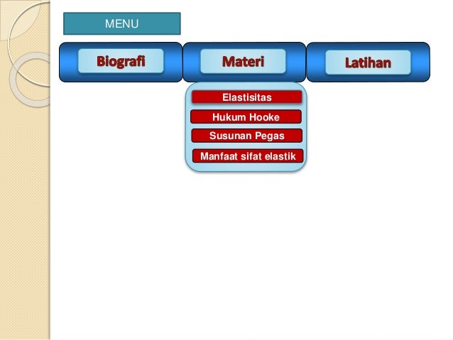 Elastisitas Dan Hukum Hooke