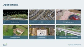 10 | www.pix4d.com
Applications
 