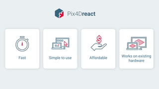 Works on existing
hardware
AffordableSimple to useFast
 