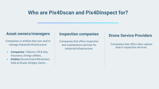 Who are Pix4Dscan and Pix4Dinspect for?
Asset owners/managers
Companies or entities that own and/or
manage industrial infrastructure.
● Companies: Telecom, Oil & Gas,
Insurance, Energy utilities...
● Entities (Government/Ministries):
Rails & Roads, Bridges, Dams...
Drone Service Providers
Companies that offers data capture
and/or inspection services.
Inspection companies
Companies that offers inspection
and maintenance services for
industrial infrastructure.
 