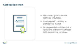 69 | www.pix4d.com
Certification exam
● Benchmark your skills and
technical knowledge
● Lend yourself credibility in
professional market
● Is composed of multiple-choice
questions and requires at least
80% to receive a certificate
 