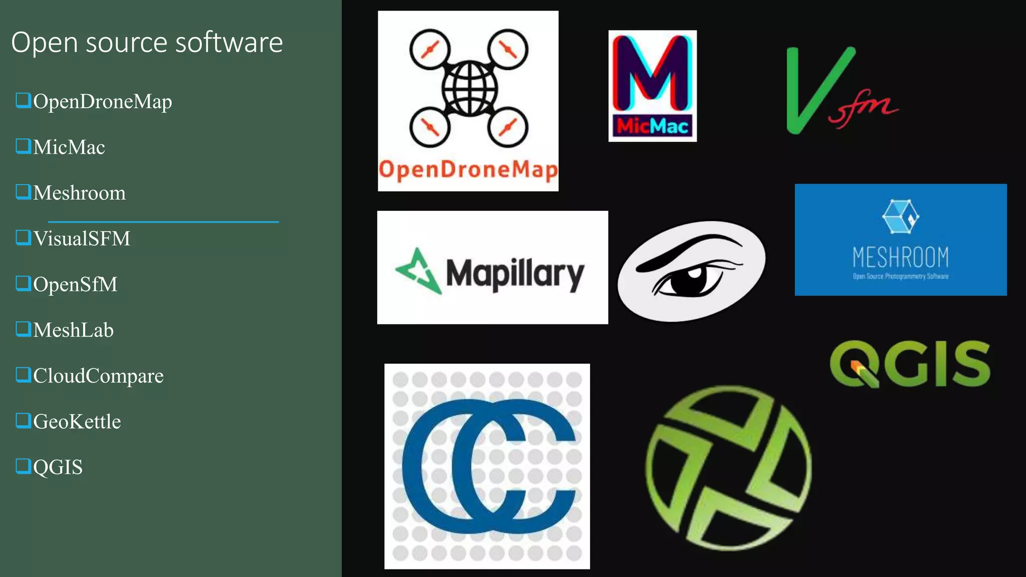 Open source software
OpenDroneMap
MicMac
Meshroom
VisualSFM
OpenSfM
MeshLab
CloudCompare
GeoKettle
QGIS
 