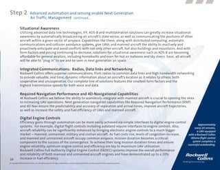 Step 2                      Advanced automation and sensing enable Next Generation
                            Air Traffic Management continued....

              Situational Awareness
              Utilizing advanced data link technologies, IFF, ADS-B and multilateration solutions can greatly increase situational
              awareness by automatically broadcasting an aircraft’s state vector, as well as communicating the positions of other
              aircraft within a given sector of airspace. Capabilities like these, along with distributed computing, automatic
              communications and collision avoidance systems, give UAVs and manned aircraft the ability to reactively and
              proactively anticipate and avoid conflicts with not only other aircraft, but also buildings and mountains. And with
              form factors and pricing continuing to decrease, solutions for situational awareness such as ADS-B are becoming
              affordable for general aviation, including homebuilts and even for hot air balloons and sky divers. Soon, all aircraft
              will be able to “plug in” to see and be seen in next generation air space.

              Integrated Communications: Radios, Data links and Networking
              Rockwell Collins offers superior communications, from radios to common data links and high bandwidth networking
              to provide valuable, real time, dynamic information about an aircraft’s location as it relates to others, both
              cooperative and uncooperative. Our complete line of solutions features the smallest form factors and the
              highest transmission speeds for both voice and data.

              Required Navigation Performance and 4D-Navigational Capabilities
              At Rockwell Collins we believe the ability to seamlessly integrate with manned aircraft is crucial to opening the skies
              to increasing UAV operations. Next generation navigation capabilities like Required Navigation Performance (RNP)
              and 4D-Nav ensure the predictability and accuracy of separation and arrival times, improve aircraft trajectories,
              as well as increase the safety and fuel efficiency of UAVs and manned aircraft.

              Digital Engine Controls
              Efficiency gains through automation can be more easily achieved via simple interfaces to digital engine control
                                                                                                                                       Approximately
              systems. For example, digital flight controls including autoland require interfaces to engine controls. Also,         every 20 minutes,
              aircraft reliability can be significantly enhanced by bringing electronic engine controls to a much bigger              a UAV equipped
              market – manned, unmanned, military and civilian aircraft. As fuel costs rise, levels of congestion increase,    with a Rockwell Collins
              and manned and unmanned aircraft occupy common airspace, mission duration becomes a critical                      Athena flight control
              component to the success of the convergence. To achieve their long mission duration times and ensure                system completes a
                                                                                                                              successful autolanding.
              engine reliability, optimum engine control and efficiency are key to maximum UAV utilization.
              Rockwell Collins Full Authority Digital Engine Control (FADEC) systems improve the overall performance
              and reliability of both manned and unmanned aircraft engines and have demonstrated up to a 20%
10            increase in fuel efficiency.
© Copyright 2009, Rockwell Collins, Inc. All rights reserved. All logos, trademarks or service marks used herein are the property of their respective owners.
 
