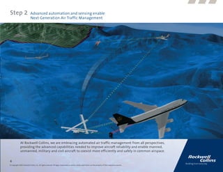 Step 2                      Advanced automation and sensing enable
                            Next Generation Air Traffic Management




              At Rockwell Collins, we are embracing automated air traffic management from all perspectives,
              providing the advanced capabilities needed to improve aircraft reliability and enable manned,
              unmanned, military and civil aircraft to coexist more efficiently and safely in common airspace.

6
© Copyright 2009, Rockwell Collins, Inc. All rights reserved. All logos, trademarks or service marks used herein are the property of their respective owners.
 