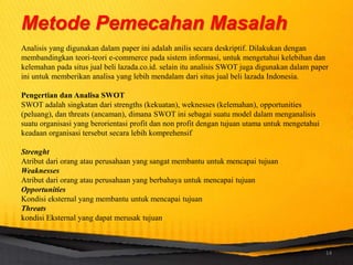 Singkatan dalam Dunia Jual Beli Online: Panduan Memahami Bahasa Gaul Digital