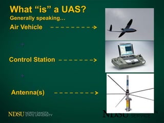 Air Vehicle
Control Station
Antenna(s)
+
+
What “is” a UAS?
Generally speaking…
 