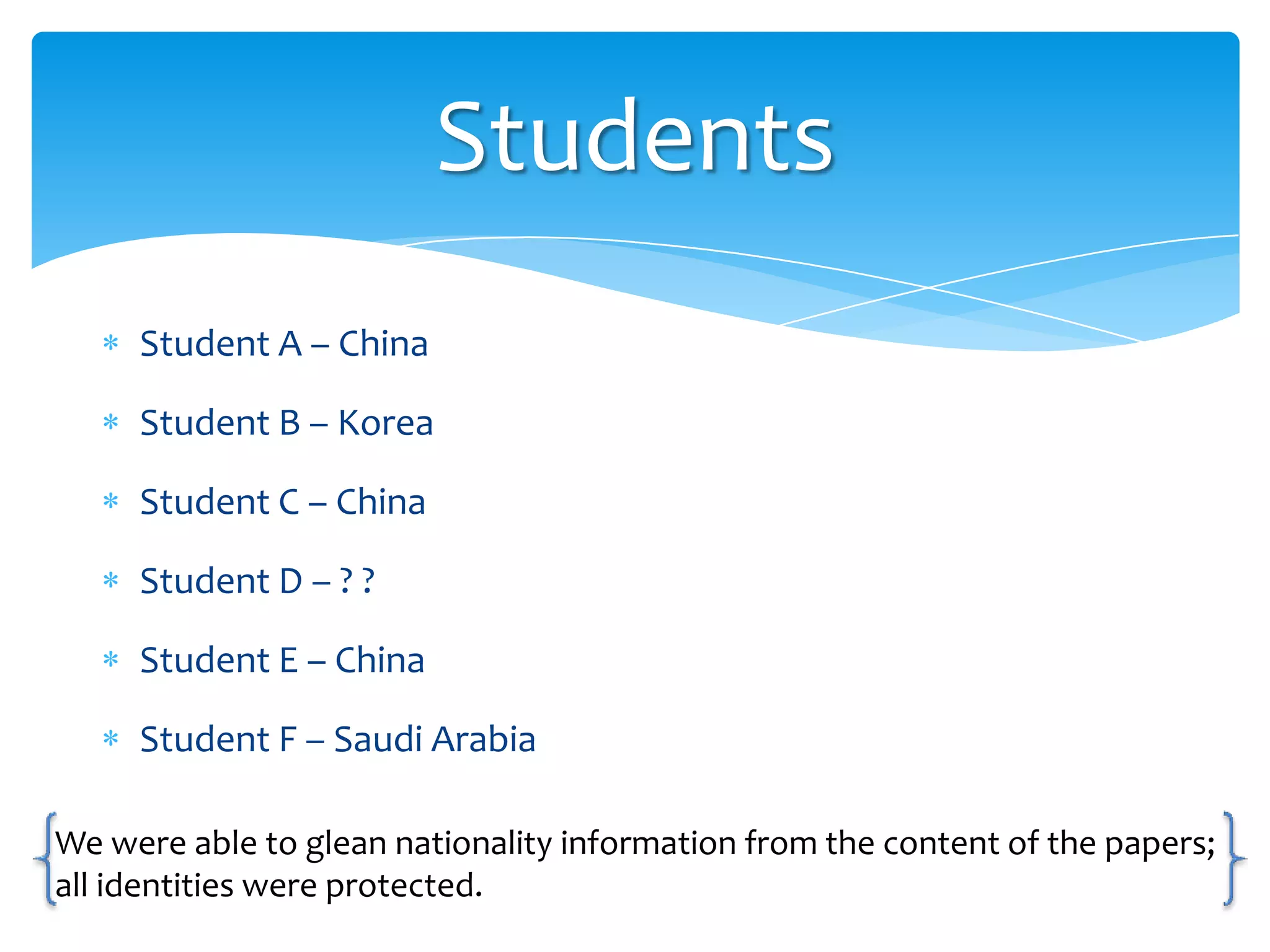 Students
Student A – China
Student B – Korea
Student C – China
Student D – ? ?

Student E – China
Student F – Saudi Arabia
We were able to glean nationality information from the content of the papers;
all identities were protected.

 