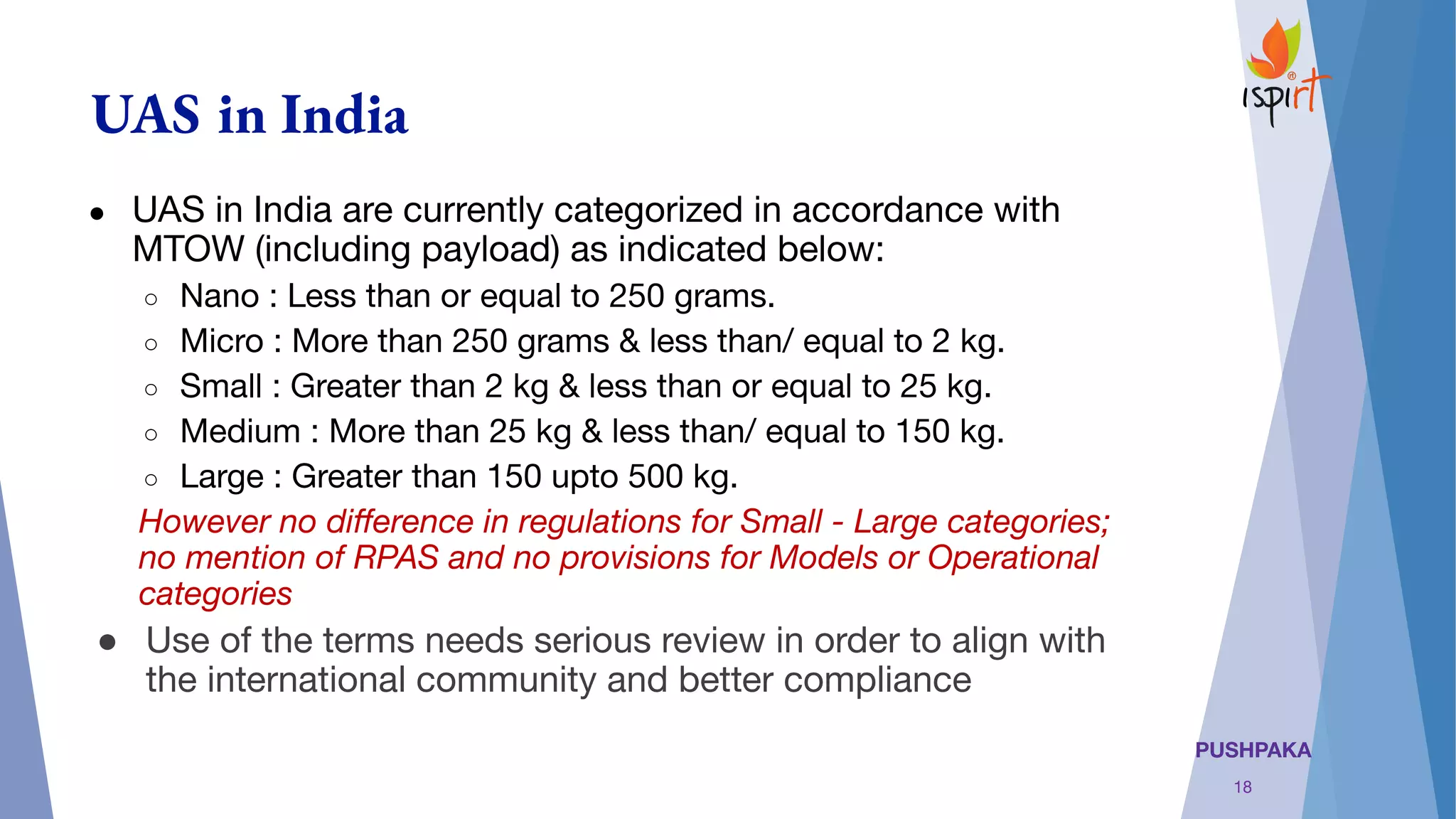 PUSHPAKA
UAS in India
18
● UAS in India are currently categorized in accordance with
MTOW (including payload) as indicated below:
○ Nano : Less than or equal to 250 grams.
○ Micro : More than 250 grams & less than/ equal to 2 kg.
○ Small : Greater than 2 kg & less than or equal to 25 kg.
○ Medium : More than 25 kg & less than/ equal to 150 kg.
○ Large : Greater than 150 upto 500 kg.
However no diﬀerence in regulations for Small - Large categories;
no mention of RPAS and no provisions for Models or Operational
categories
● Use of the terms needs serious review in order to align with
the international community and better compliance
 
