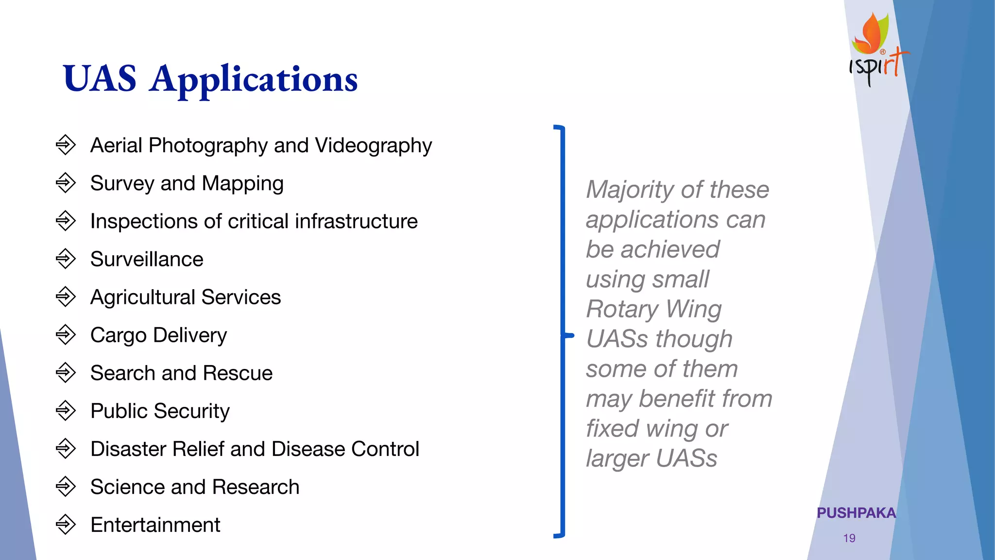 PUSHPAKA
UAS Applications
⎆ Aerial Photography and Videography
⎆ Survey and Mapping
⎆ Inspections of critical infrastructure
⎆ Surveillance
⎆ Agricultural Services
⎆ Cargo Delivery
⎆ Search and Rescue
⎆ Public Security
⎆ Disaster Relief and Disease Control
⎆ Science and Research
⎆ Entertainment
Majority of these
applications can
be achieved
using small
Rotary Wing
UASs though
some of them
may beneﬁt from
ﬁxed wing or
larger UASs
19
 