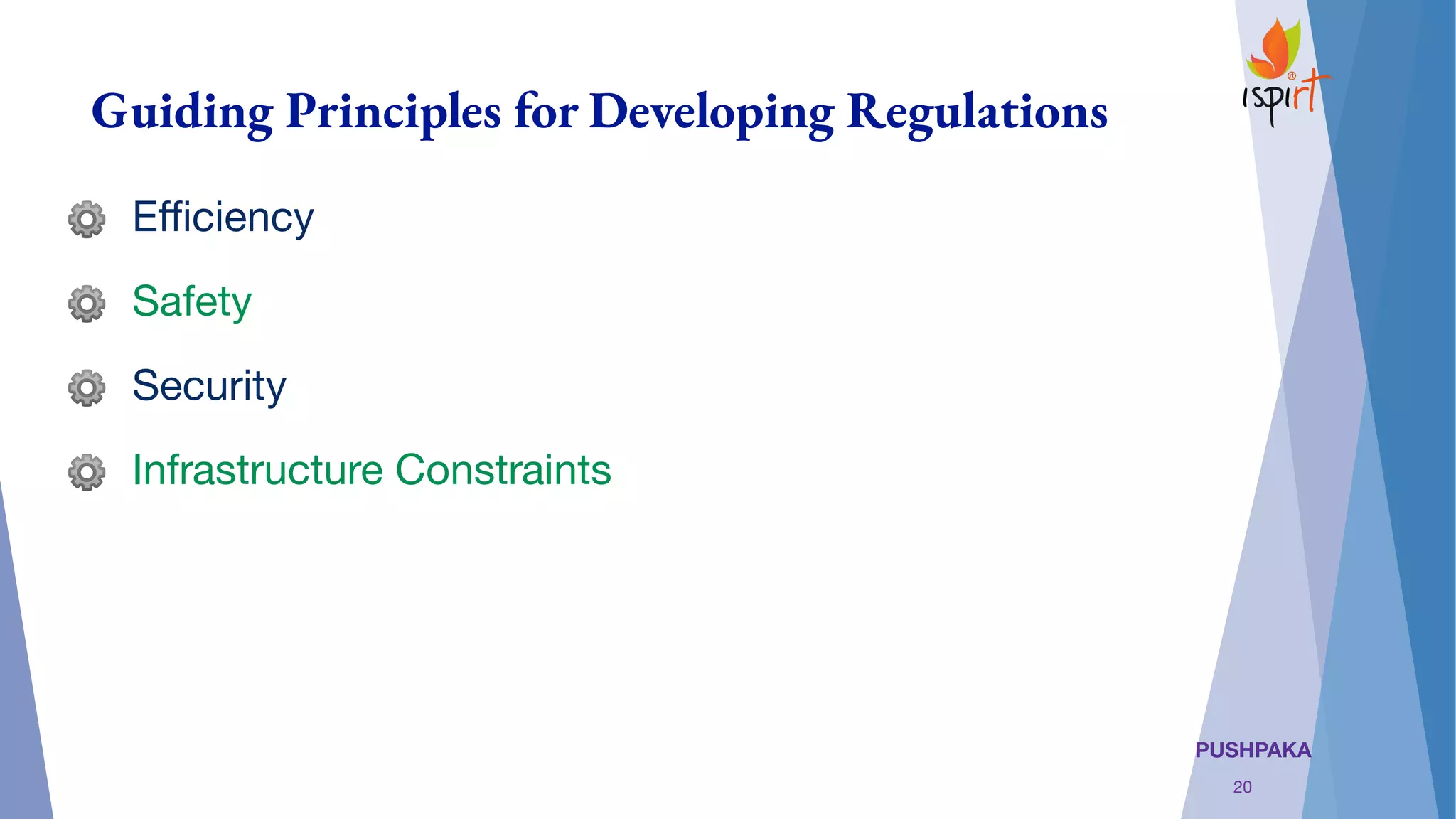 PUSHPAKA
Guiding Principles for Developing Regulations
⚙ Eﬃciency
⚙ Safety
⚙ Security
⚙ Infrastructure Constraints
20
 