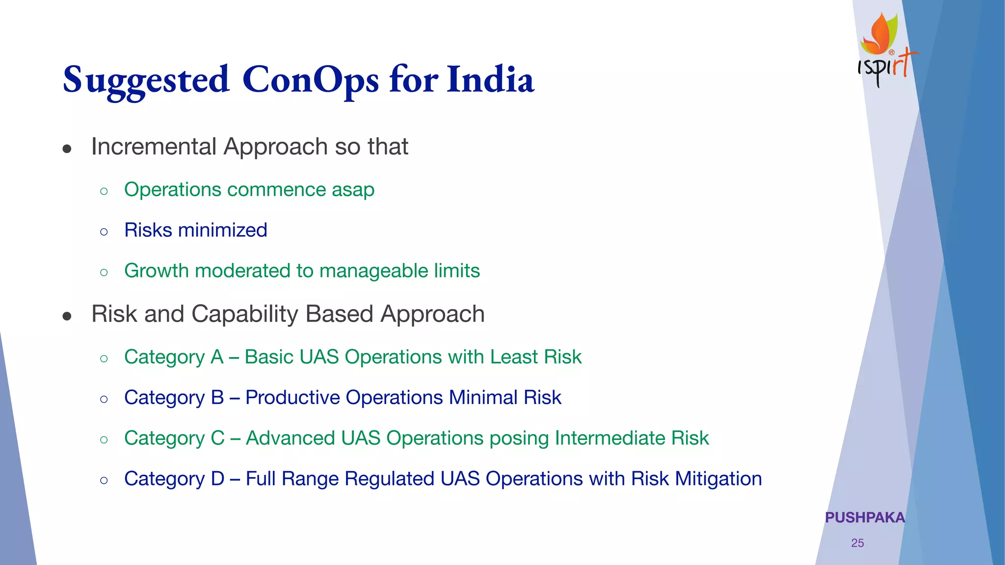 PUSHPAKA
Suggested ConOps for India
● Incremental Approach so that
○ Operations commence asap
○ Risks minimized
○ Growth moderated to manageable limits
● Risk and Capability Based Approach
○ Category A – Basic UAS Operations with Least Risk
○ Category B – Productive Operations Minimal Risk
○ Category C – Advanced UAS Operations posing Intermediate Risk
○ Category D – Full Range Regulated UAS Operations with Risk Mitigation
25
 