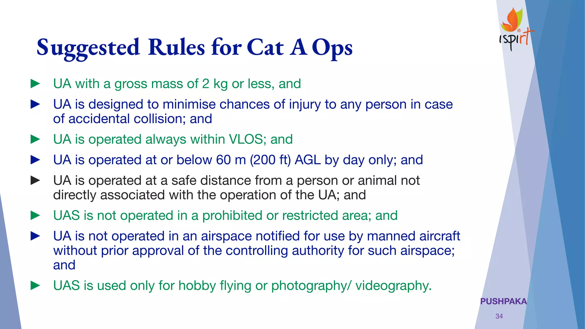 PUSHPAKA
Suggested Rules for Cat A Ops
► UA with a gross mass of 2 kg or less, and 
► UA is designed to minimise chances of injury to any person in case
of accidental collision; and 
► UA is operated always within VLOS; and
► UA is operated at or below 60 m (200 ft) AGL by day only; and
► UA is operated at a safe distance from a person or animal not
directly associated with the operation of the UA; and
► UAS is not operated in a prohibited or restricted area; and
► UA is not operated in an airspace notiﬁed for use by manned aircraft
without prior approval of the controlling authority for such airspace;
and
► UAS is used only for hobby ﬂying or photography/ videography.
34
 