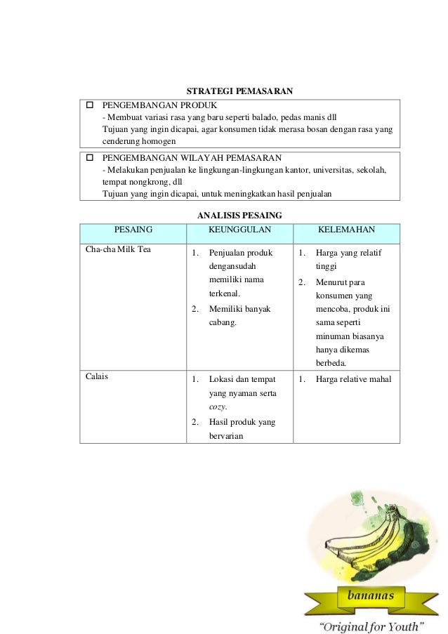 Proposal Bussines Plan Bananas