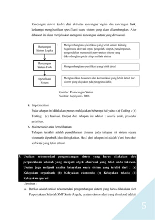5
Rancangan
Sistem Logika
Mengembangkan spesifikasi yang lebih umum tentang
bagaimana aktivasi input, pengolah, output, penyimpanan,
pengendalian memenuhi persyaratan sistem yang
dikembangkan pada tahap analisis sistem
Mengembangkan spesifikasi yang lebih detail
Rancangan
Sistem Fisik
Spesifikasi
Sistem
Menghasilkan dokumen dan komunikasi yang lebih detail dari
sistem yang diajukan pda pengguna akhir.
Gambar: Perancangan Sistem
Sumber: Supriyanto, 2008.
Rancangan sistem terdiri dari aktivitas rancangan logika dan rancangan fisik,
keduanya mengjhasilkan spesifikasi suatu sistem yang akan dikembangkan. Alur
dibawah ini akan menjelaskan mengenai rancangan sistem yang dimaksud.
4. Implementasi
Pada tahapan ini dilakukan proses melakukkan beberapa hal yaitu: (a) Coding ; (b)
Testing; (c) Insalasi. Output dari tahapan ini adalah : source code, prosedur
pelatihan.
5. Maintenance atau Pemeliharaan
Tahapan terakhir adalah pemeliharaan dimana pada tahapan ini sistem secara
sistematis diperbaiki dan ditingkatkan. Hasil dari tahapan ini adalah Versi baru dari
software yang telah dibuat.
3. Uraikan rekomendasi pengembangan sistem yang harus dilakukan oleh
perpustakaan sekolah yang menjadi objek observasi yang telah anda lakukan.
Uraian juga meliputi analisa kelayakan suatu sistem yang terdiri dari : (a)
Kelayakan organisasi; (b) Kelayakan ekonomis; (c) Kelayakan teknis; (d)
Kelayakan operasi
Jawaban :
a. Berikut adalah uraian rekomendasi pengembangan sistem yang harus dilakukan oleh
Perpustakaan Sekolah SMP Santa Angela, uraian rekomendasi yang dimaksud adalah
 