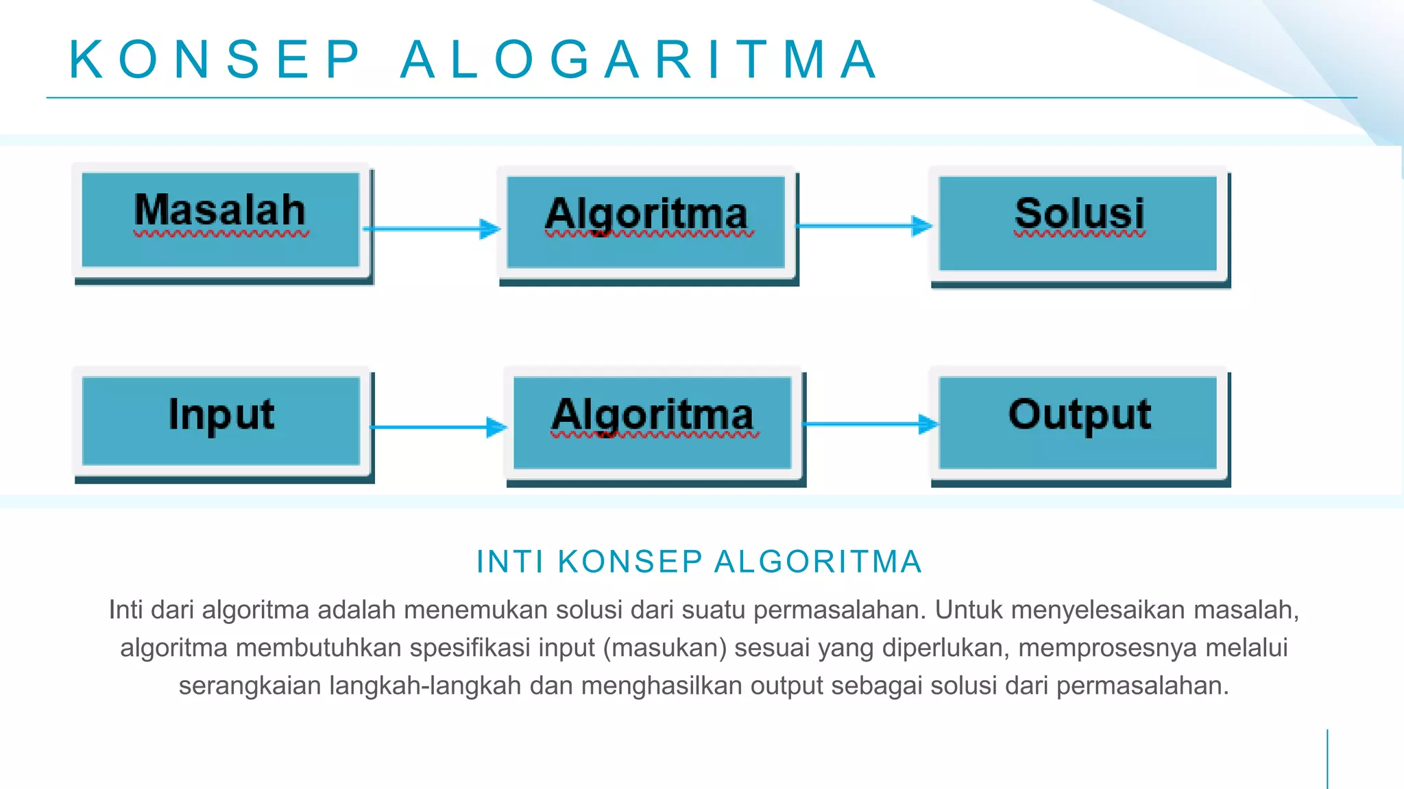 DASAR - DASAR ALGORITMA | PPTX