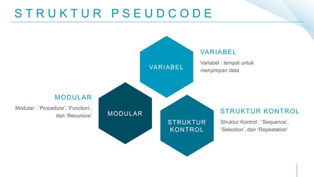 DASAR - DASAR ALGORITMA | PPTX