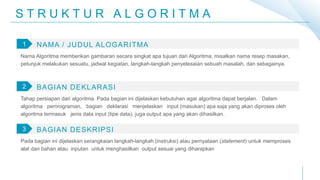 DASAR - DASAR ALGORITMA | PPTX
