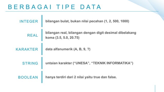 DASAR - DASAR ALGORITMA | PPTX
