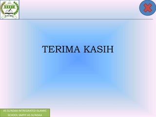 AS SU’ADAA INTREGRATED ISLAMIC
SCHOOL SMPIT AS SU’ADAA
TERIMA KASIH
 