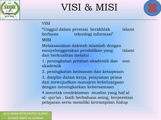 AS SU’ADAA INTREGRATED ISLAMIC
SCHOOL SMPIT AS SU’ADAA
VISI & MISI
VISI
“Unggul dalam prestasi berakhlak islami
berbasis teknologi informasi”
MISI
Melaksanakan dakwah islamiah dengan
menyelenggarakan pendidikan yang islami
dan berkualitas melalui :
1. peningkatan prestasi akademik dan non
akademik
2. peningkatan keimanan dan ketaqwaan
3. disiplin dalam kerja, pelayanan prima
dan mewujudkan manajem kekeluargaan
dengan meningkatkan kebersamaan
4.mecetak cendekiawan muslim yang haf al
al- qur’an , fasih berbahasa asing, berprestasi
pelajaran serta memiliki ketrampilan hidup
 