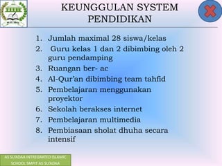 AS SU’ADAA INTREGRATED ISLAMIC
SCHOOL SMPIT AS SU’ADAA
KEUNGGULAN SYSTEM
PENDIDIKAN
1. Jumlah maximal 28 siswa/kelas
2. Guru kelas 1 dan 2 dibimbing oleh 2
guru pendamping
3. Ruangan ber- ac
4. Al-Qur’an dibimbing team tahfid
5. Pembelajaran menggunakan
proyektor
6. Sekolah berakses internet
7. Pembelajaran multimedia
8. Pembiasaan sholat dhuha secara
intensif
 