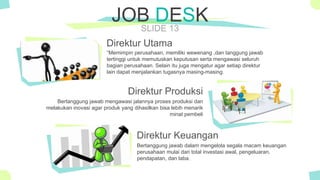 The Power of PowerPoint - thepopp.com
SLIDE 13
Direktur Utama
“Memimpin perusahaan, memiliki wewenang ,dan tanggung jawab
tertinggi untuk memutuskan keputusan serta mengawasi seluruh
bagian perusahaan. Selain itu juga mengatur agar setiap direktur
lain dapat menjalankan tugasnya masing-masing.
JOB DESK
Direktur Produksi
Bertanggung jawab mengawasi jalannya proses produksi dan
melakukan inovasi agar produk yang dihasilkan bisa lebih menarik
minat pembeli
Direktur Keuangan
Bertanggung jawab dalam mengelola segala macam keuangan
perusahaan mulai dari total investasi awal, pengeluaran,
pendapatan, dan laba.
 