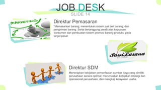 The Power of PowerPoint - thepopp.com
SLIDE 14
Direktur Pemasaran
JOB DESK
Direktur SDM
Menerapkan kebijakan pemanfaatan sumber daya yang dimiliki
perusahaan secara optimal, merumuskan kebijakan strategi dan
operasional perusahaan, dan mengkaji kelayakan usaha.
“Memasarkan barang, menentukan sistem jual beli barang, dan
pengiriman barang. Serta bertanggung jawab atas kepuasan
konsumen dan pembuatan sistem promosi barang produksi pada
target pasar.
 