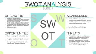 The Power of PowerPoint - thepopp.com
SLIDE 8
SWOT ANALYSIS
SW
OT
S W
O T
STRENGTHS
1. Modal untuk memulai usaha kecil.
2. Produk yang dihasilkan diminati banyak orang karena
memang sawi merupakan sayuran yang dibutuhkan
sehari-hari untuk rumah tangga.
3. Dengan kemasan yang higienis dapat meningkatkan
peminat sehingga meningkatkan angka penjualan.
4. Lahan memiliki kondisi permukaan tanah yang tinggi
dan gembur, sehingga cocok dan untuk perkebunan
sawi.
5. Sistem perairan lancar.
WEAKNESSES
1. Masih sedikitnya orang yang
menjalankan usaha atau bisnis dengan
produk yang serupa, sehingga dengan
mudah memasuki target pasar
2. Umur budidaya relative singkat
OPPORTUNITIES
1. Cuaca mempengaruhi pertumbuhan sawi
2. Harga jual sawi tergantung pada pengepul.
3.
4. Jika ingin menjual sendiri (door-to-door),
maka terdapat kendala transportasi.
THREATS
1. Harga jual sawi tergantung pada pengepul.
2. Jika ingin menjual sendiri (door-to-door),
maka terdapat kendala transportasi.
3. Munculnya pesaing lain yang mencoba
merintis usaha dengan produk yang sama.
4. Hama dan penyakit yang menyerang
karena budidaya yang kurang baik.
 