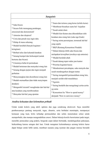 Sanguinis

                                                 * Suara dan tertawa yang keras (terlalu keras)
* Suka bicara
                                                 * Membesar-besarkan suatu hal / kejadian
* Secara fisik memegang pendengar,
                                                 * Susah untuk diam
emosional dan demonstratif
                                                 * Mudah ikut-ikutan atau dikendalikan oleh
* Antusias dan ekspresif
                                                 keadaan atau orang lain (suka nge-Gank)
* Ceria dan penuh rasa ingin tahu
                                                 * Sering minta persetujuan, termasuk hal-hal
* Hidup di masa sekarang
                                                 yang sepele
* Mudah berubah (banyak kegiatan /
                                                 * RKP (Rentang Konsentrasi Pendek)
keinginan)
                                                 * Dalam bekerja lebih suka bicara dan
* Berhati tulus dan kekanak-kanakan
                                                 melupakan kewajiban (awalnya saja antusias)
* Senang kumpul dan berkumpul (untuk
                                                 * Mudah berubah-ubah
bertemu dan bicara)
                                                 * Susah datang tepat waktu jam kantor
* Umumnya hebat di permukaan
                                                 * Prioritas kegiatan kacau
* Mudah berteman dan menyukai orang lain
                                                 * Mendominasi percakapan, suka menyela dan
* Senang dengan pujian dan ingin menjadi
                                                 susah mendengarkan dengan tuntas
perhatian
                                                 * Sering mengambil permasalahan orang lain,
* Menyenangkan dan dicemburui orang lain
                                                 menjadi seolah-olah masalahnya
* Mudah memaafkan (dan tidak menyimpan
                                                 * Egoistis
dendam)
                                                 * Sering berdalih dan mengulangi cerita-cerita
* Mengambil inisiatif/ menghindar dari hal-hal
                                                 yg sama
atau keadaan yang membosankan
                                                 * Konsentrasi ke "How to spend money"
* Menyukai hal-hal yang spontan
                                                 daripada "How to earn/save money"

Analisa kekuatan dan kelemahan pribadi

Untuk watak koleris yang aktif, optimis dan juga cenderung ekstrovert. Saya memiliki
pembawaannya pantang menyerah, tegas, dinamis, serta berbakat memimpin, mempunyai
kemauan yang kuat, kritis terhadap permasalahan dan selalu menemukan solusi untuk
memperbaiki, dan mampu mengendalikan emosi. Dalam bekerja korelis berorientasi pada target,
memiliki pemecahan yang praktis, bergerak cepat dalam bertindak, mendelegasikan pekerjaan,
berkembang karena saingan dari luar. Untuk mengatasi kelemahannya seorang koleris harus
dapat belajar untuk lebih santai, membuat suasana yang nyaman dan jangan merasa bersalah


                                                                                                  6
 