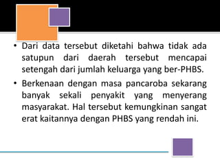 • Dari data tersebut diketahi bahwa tidak ada
satupun dari daerah tersebut mencapai
setengah dari jumlah keluarga yang ber...