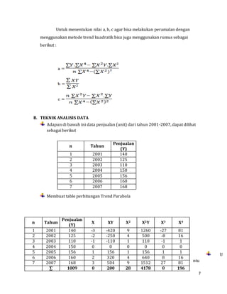 7
Untuk menentukan nilai a, b, c agar bisa melakukan peramalan dengan
menggunakan metode trend kuadratik bisa juga menggunakan rumus sebagai
berikut :
B. TEKNIK ANALISIS DATA
Adapun di bawah ini data penjualan (unit) dari tahun 2001-2007, dapat dilihat
sebagai berikut
Membuat table perhitungan Trend Parabola
U
ntu
n Tahun
Penjualan
(Y)
1 2001 140
2 2002 125
3 2003 110
4 2004 150
5 2005 156
6 2006 160
7 2007 168
n Tahun
Penjualan
(Y)
X XY X2 X2Y X3 X4
1 2001 140 -3 -420 9 1260 -27 81
2 2002 125 -2 -250 4 500 -8 16
3 2003 110 -1 -110 1 110 -1 1
4 2004 150 0 0 0 0 0 0
5 2005 156 1 156 1 156 1 1
6 2006 160 2 320 4 640 8 16
7 2007 168 3 504 9 1512 27 81
∑ 1009 0 200 28 4178 0 196
 