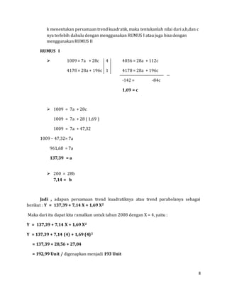 8
k menentukan persamaan trend kuadratik, maka tentukanlah nilai dari a,b,dan c
nya terlebih dahulu dengan menggunakan RUMUS I atau juga bisa dengan
menggunakan RUMUS II
RUMUS I
 1009 = 7a + 28c 4 4036 = 28a + 112c
4178 = 28a + 196c 1 4178 = 28a + 196c
-142 = -84c
1,69 = c
 1009 = 7a + 28c
1009 = 7a + 28 ( 1,69 )
1009 = 7a + 47,32
1009 – 47,32= 7a
961,68 = 7a
137,39 = a
 200 = 28b
7,14 = b
Jadi , adapun persamaan trend kuadratiknya atau trend parabolanya sebagai
berikut : Y = 137,39 + 7,14 X + 1,69 X2
Maka dari itu dapat kita ramalkan untuk tahun 2008 dengan X = 4, yaitu :
Y = 137,39 + 7,14 X + 1,69 X2
Y = 137,39 + 7,14 (4) + 1,69 (4)2
= 137,39 + 28,56 + 27,04
= 192,99 Unit / digenapkan menjadi 193 Unit
 