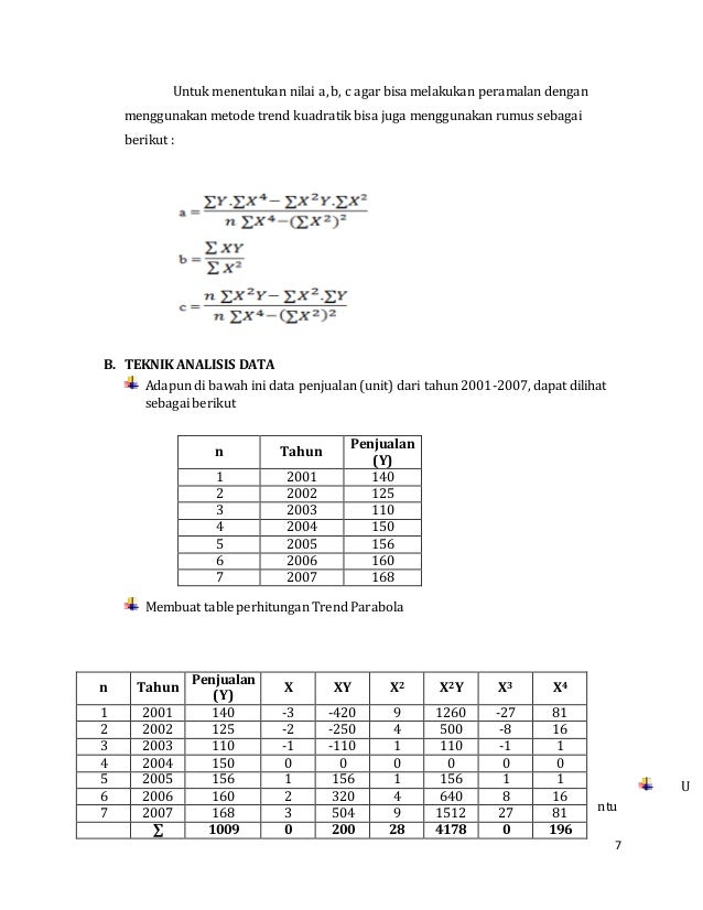 Metode Trend Kuadratis