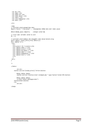 Sourcode Web Berbasis HTML, PHP, CMS, MYSQL | PDF