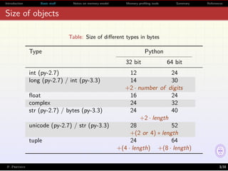 Introduction Basic stuﬀ Notes on memory model Memory proﬁling tools Summary References
Size of objects
Table: Size of diﬀe...