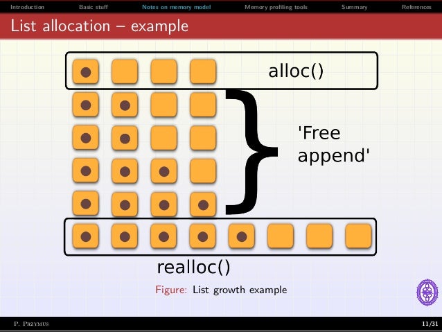 Everything You Always Wanted to Know About Memory in Python But Were