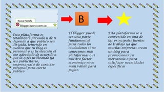 Esta plataforma es
totalmente privada y de ti
depende a que publico sea
dirigida, teniendo en
cuenta que tu blog es
personal y es tu elección el
uso adecuado de acuerdo a
que la estés utilizando ya
sea publicitario,
empresarial o de carácter
personal para cierto
publico
Blogger.spost.com.co
B
El blogger puede
ser una parte
fundamental
para todos los
ciudadanos si no
conocemos mas
plataformas o si
nuestro factor
económico no es
muy valido para
pagar.
Esta plataforma se a
convertido en una de
las principales fuentes
de trabajo ya que
muchas empresas crean
un blog para
promocionar su
mercancía o para
satisfacer necesidades
especificas
 