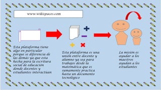 www.wikispaces.com
Esta plataforma tiene
algo en particular
porque se diferencia de
las demás ya que esta
hecha para la escritura
social de educación
donde docentes y
estudiantes interactúan
Esta plataforma es una
unión entre docente y
alumno ya sea para
trabajos desde la
matemática que es
sumamente practica
hasta un documento
tecnológico
La misión es
ayudar a los
maestros
ayudan a los
estudiantes
 