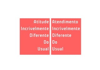 Atitude   Atendimento
Incrivelmente    Incrivelmente
     Diferente   Diferente
            Do   Do
         Usual   Usual
 