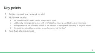 Crowd Counting from UAVs (ECCV2020) | PDF