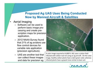 Proposed Ag UAS Uses Being Conducted
Now by Manned Aircraft & Satellites
• Aerial Imaging
– Software can be used to
perfor...