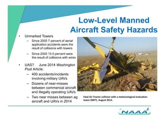 uav-presentation-precision-ag-slides.ppt
