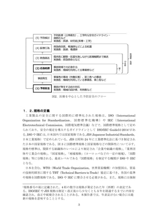 小型UAVの運用に必要なリスクマネジメント（公開版） | PDF