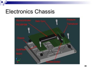 Electronics Chassis Microcontroller PIC18F458 Rate Gyro Pressure Transducer Accelerometer Chassis QuikFlash Board 