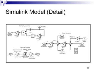 Simulink Model (Detail) 