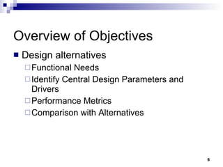 Overview of Objectives Design alternatives Functional Needs Identify Central Design Parameters and Drivers Performance Metrics Comparison with Alternatives 